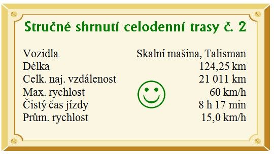 Shrnutí trasy.jpg