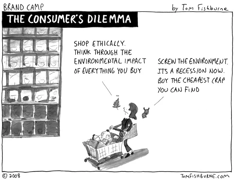 Being an Ethical Consumer is a Pain: Plus, Who NOT to Fly To London With and WHAT THE ACTUAL FUCK.