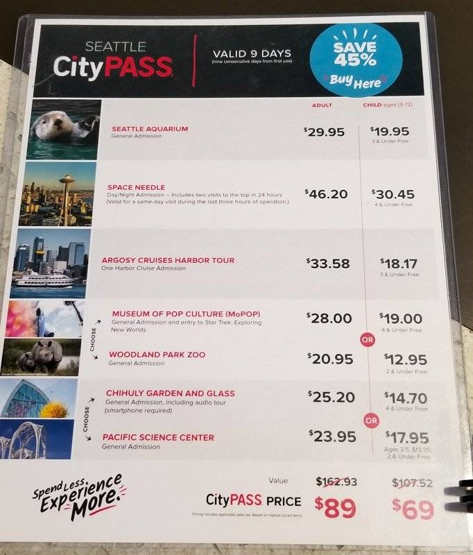 seattle citypass price