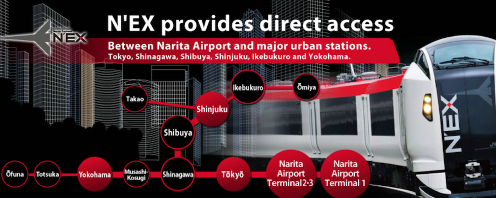 How to travel from Narita Airport to Tokyo Metropolitan areas