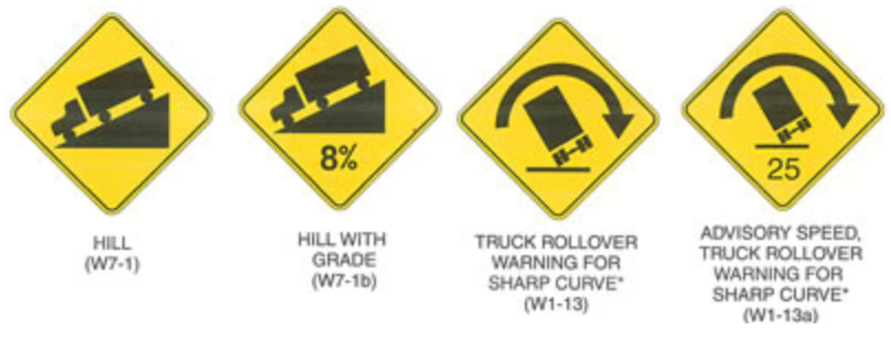 Road sign images and explanations found HERE at the US Department of Transportation website. 