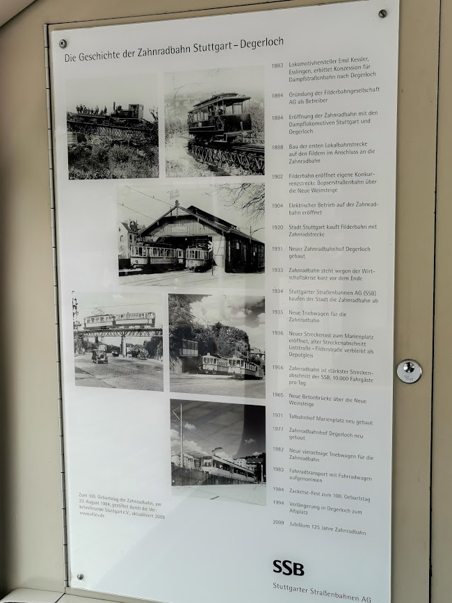 the history of the ”Zacke”