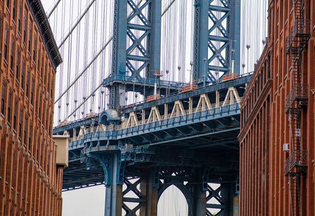 Yes, You Should Walk Over the Manhattan Bridge When in New York City