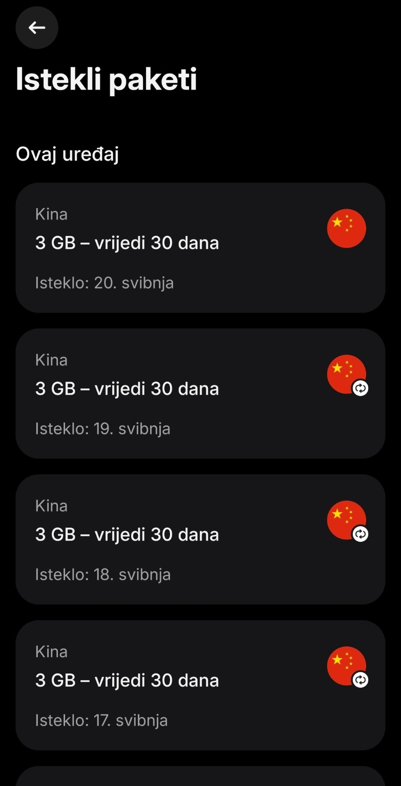 A phone screen lists four 3 GB, 30-day China eSIM packages with expiration dates.