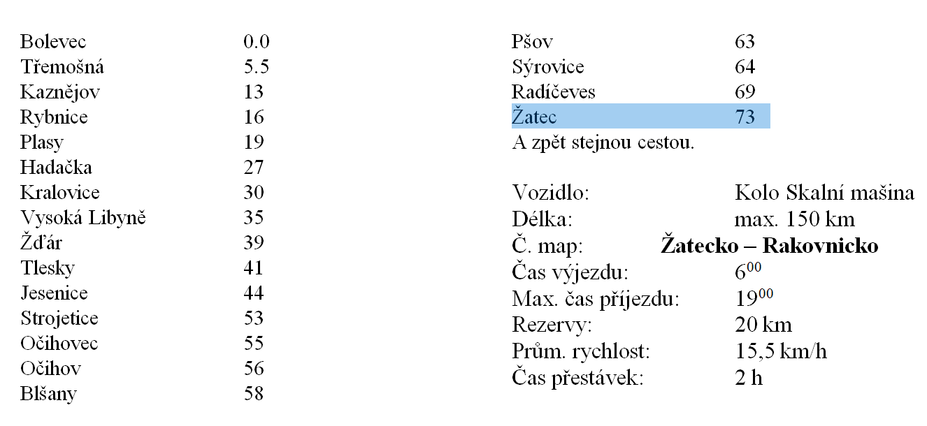 Itin zatec.png