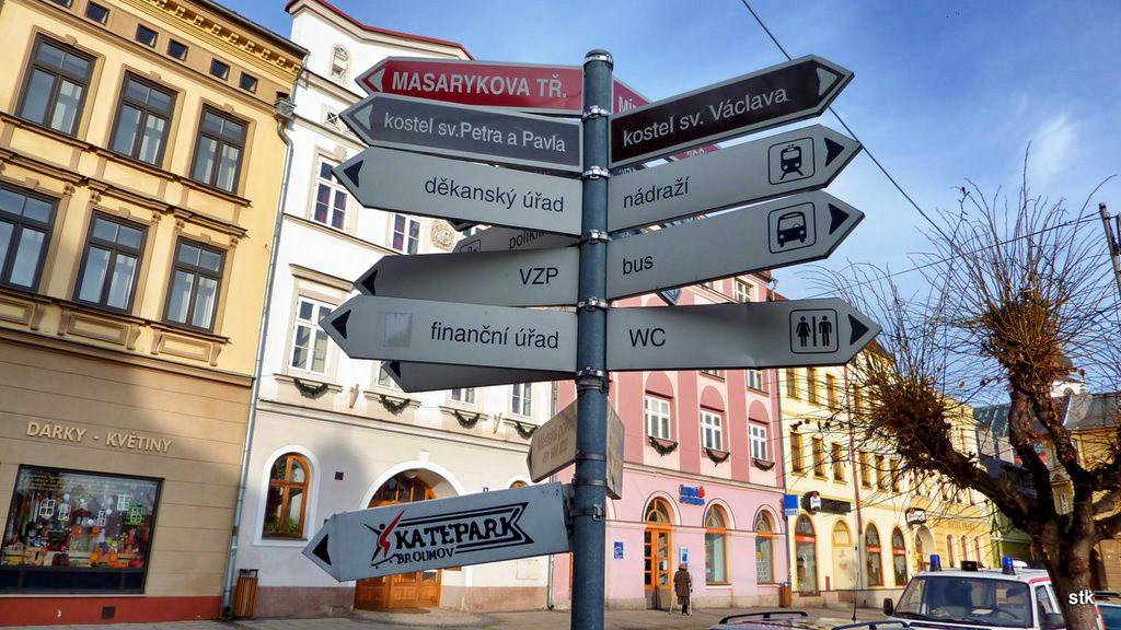 The middle of the world: Braunau
