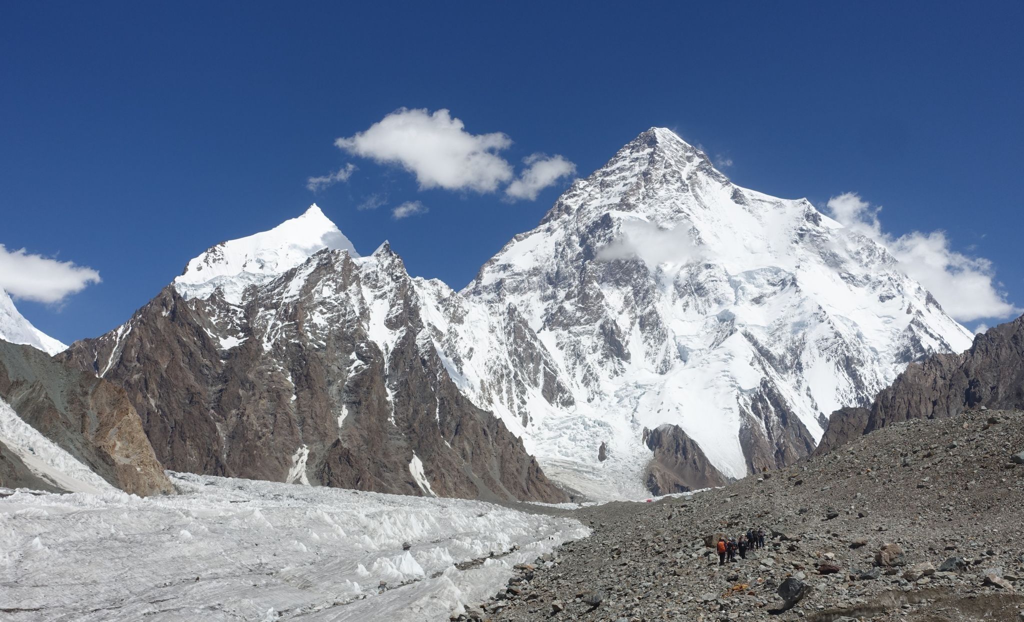 Best time for the K2 Base Camp Trek