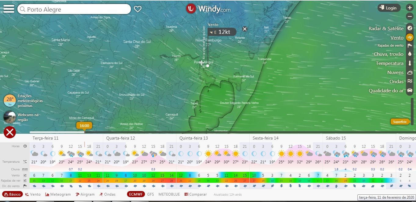 Wether Forecast on Windy