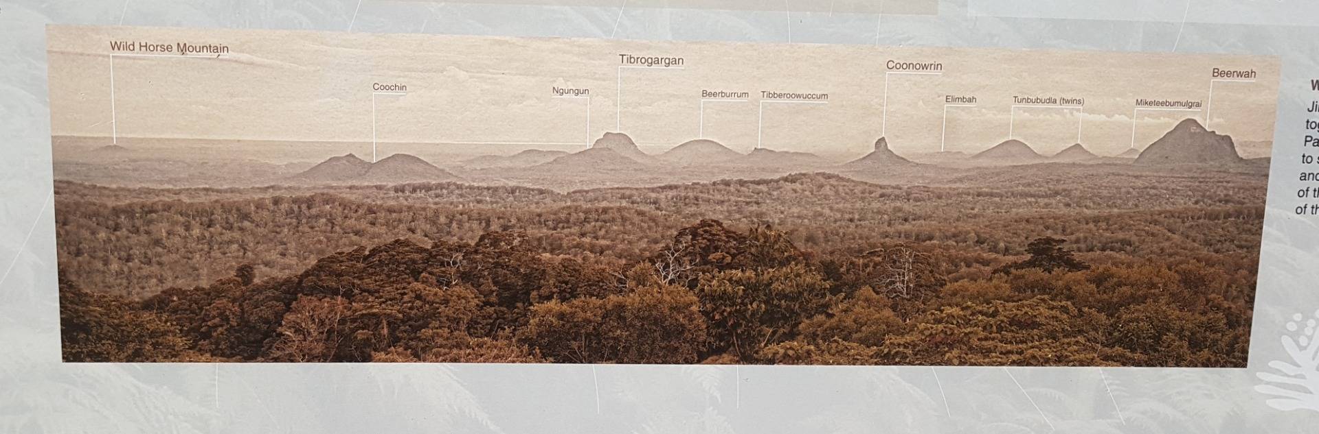 This is a National Parks sign, highlighting the names of each of the Glasshouse Mountains.