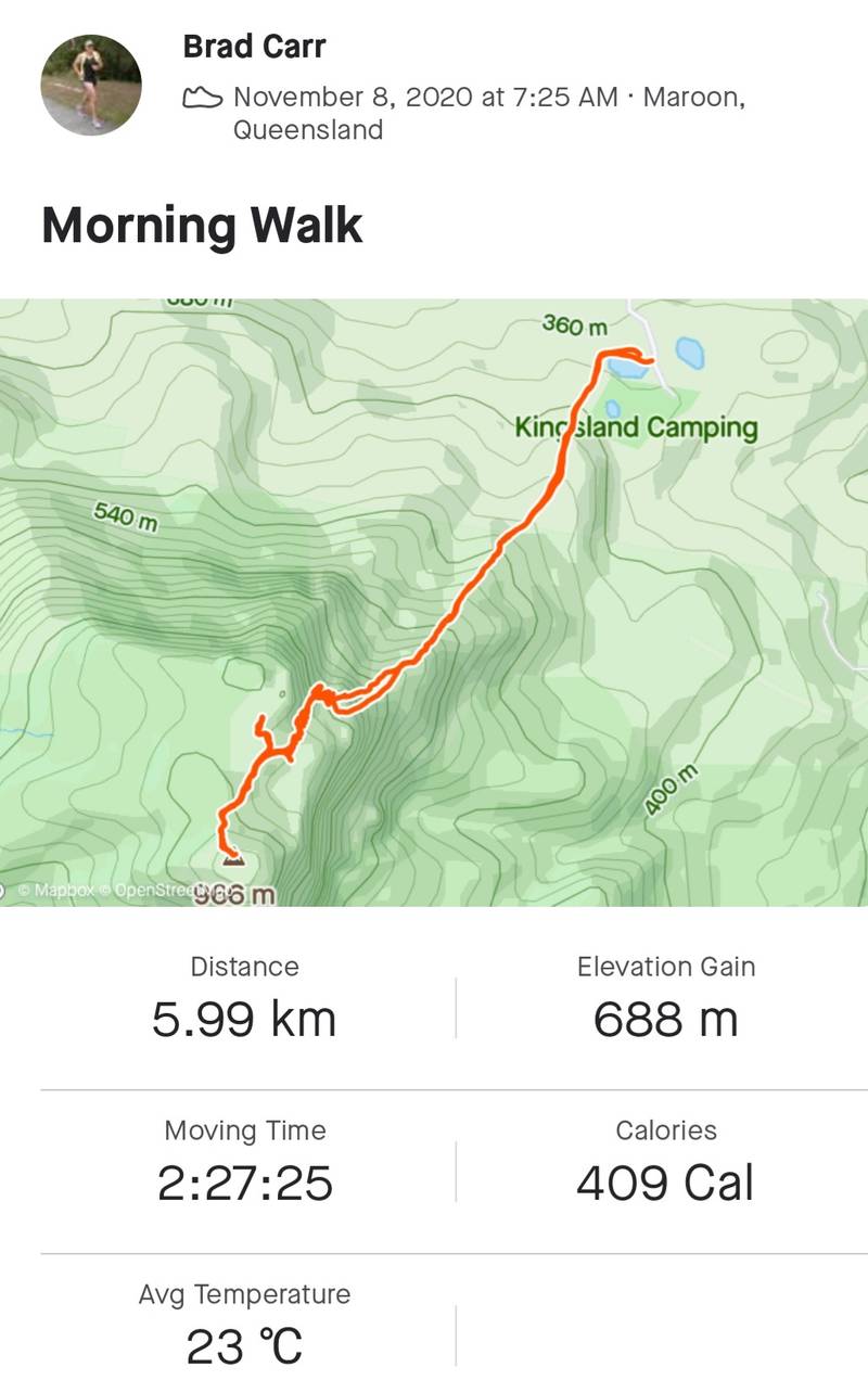 Source: Strava map and data of hike.