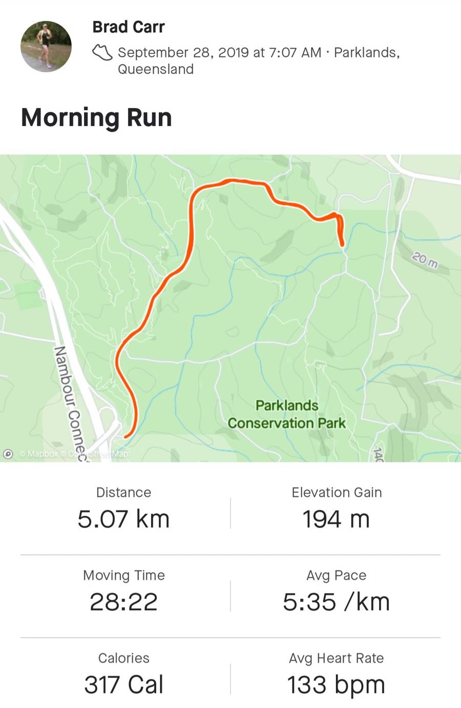 So, is it the hardest parkrun I have ever done? (Photo: Strava screenshot)