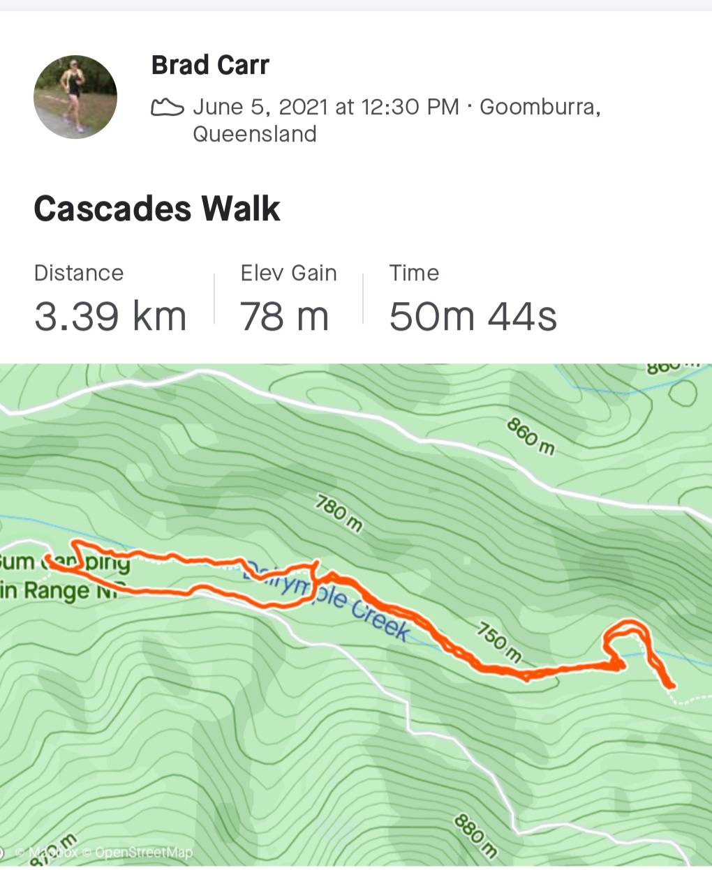 (Photo is a screenshot of my Strava app of the Cascades Walk)