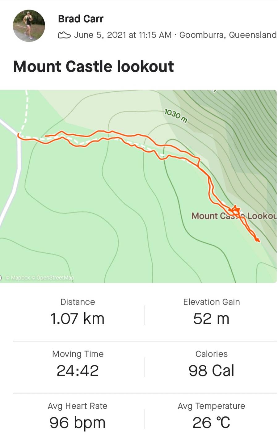 A short but enjoyable stroll to stretch the legs. (Photo is a screenshot of my Strava app)
