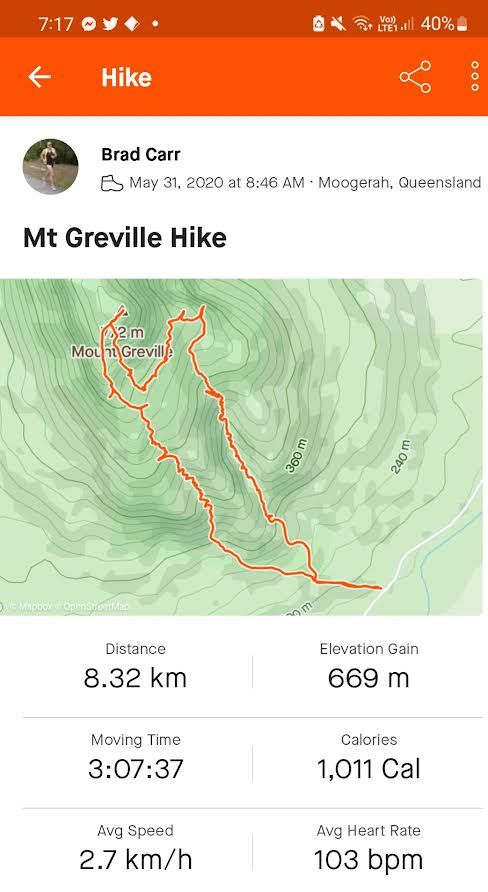 We went up Palm Gorge on the left side of Strava map, then down Waterfall Gorge on the right, via the Slab Rock Lookout. We actually got a little off track for a bit on the way to Slab Rock Lookout but it was not too much of a problem as we could generally always see where we were heading. There was also another track along the top of the South East Ridge but Waterfall Gorge sounded way more enticing even though there were no waterfalls to be seen! I imagine the whole gorge would become a waterfall with a bit of rain.