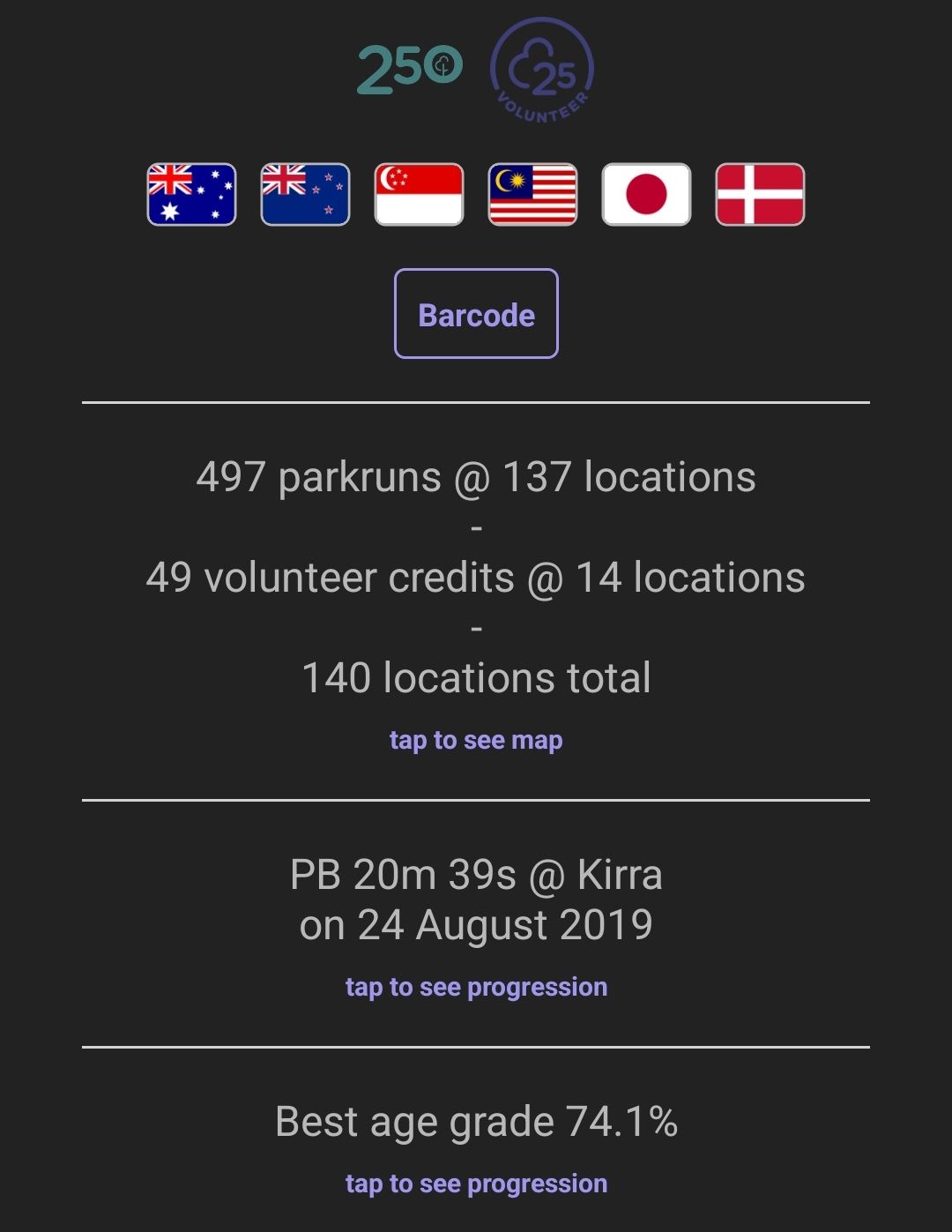 It felt great to pick up our sixth parkrun country, only three events more until I hit 500.