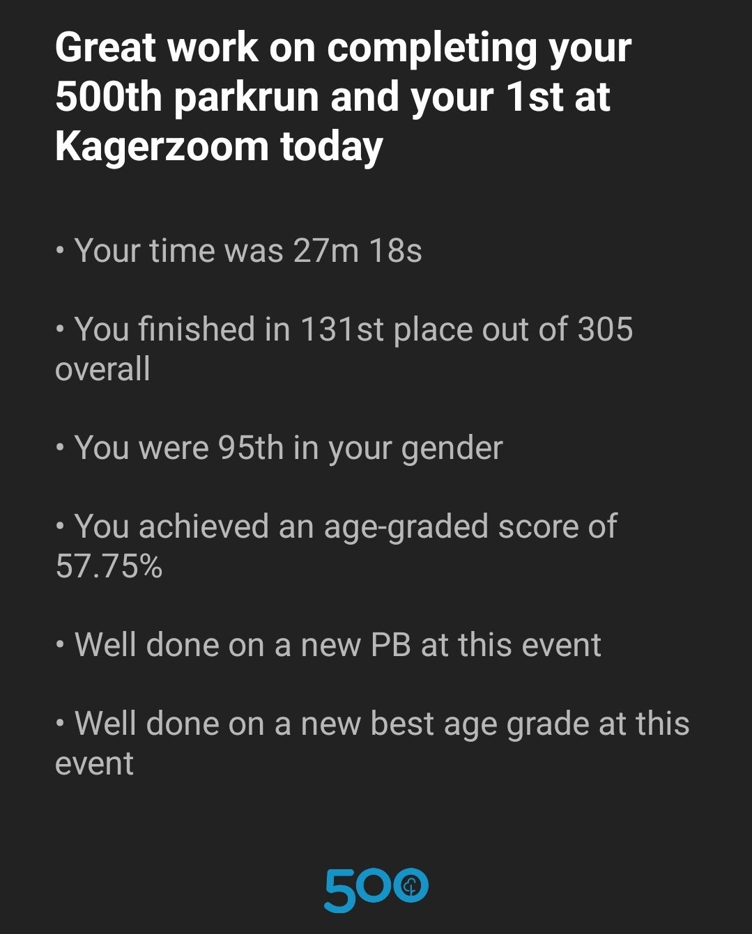 It took a long time to get to 500. About 12 years because covid shut things down for a while. Next goal is 1000 LOL