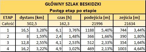 4etap.jpg