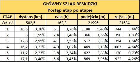 6etap.jpg