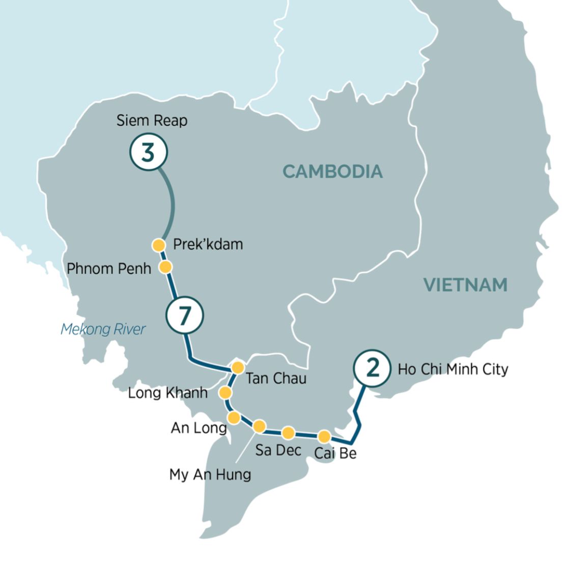 No idea what the numbers mean!