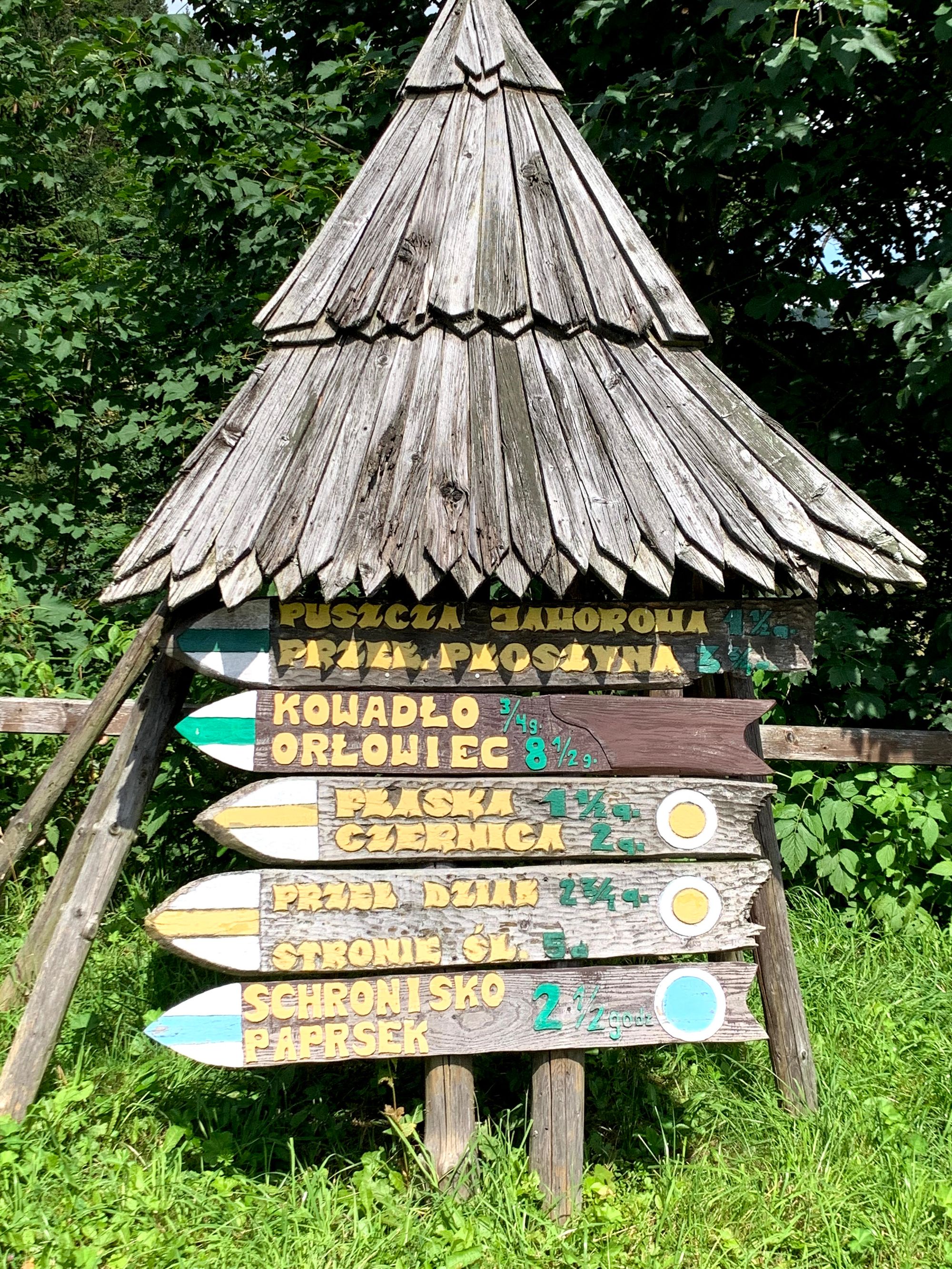 Szlak na Kowadło