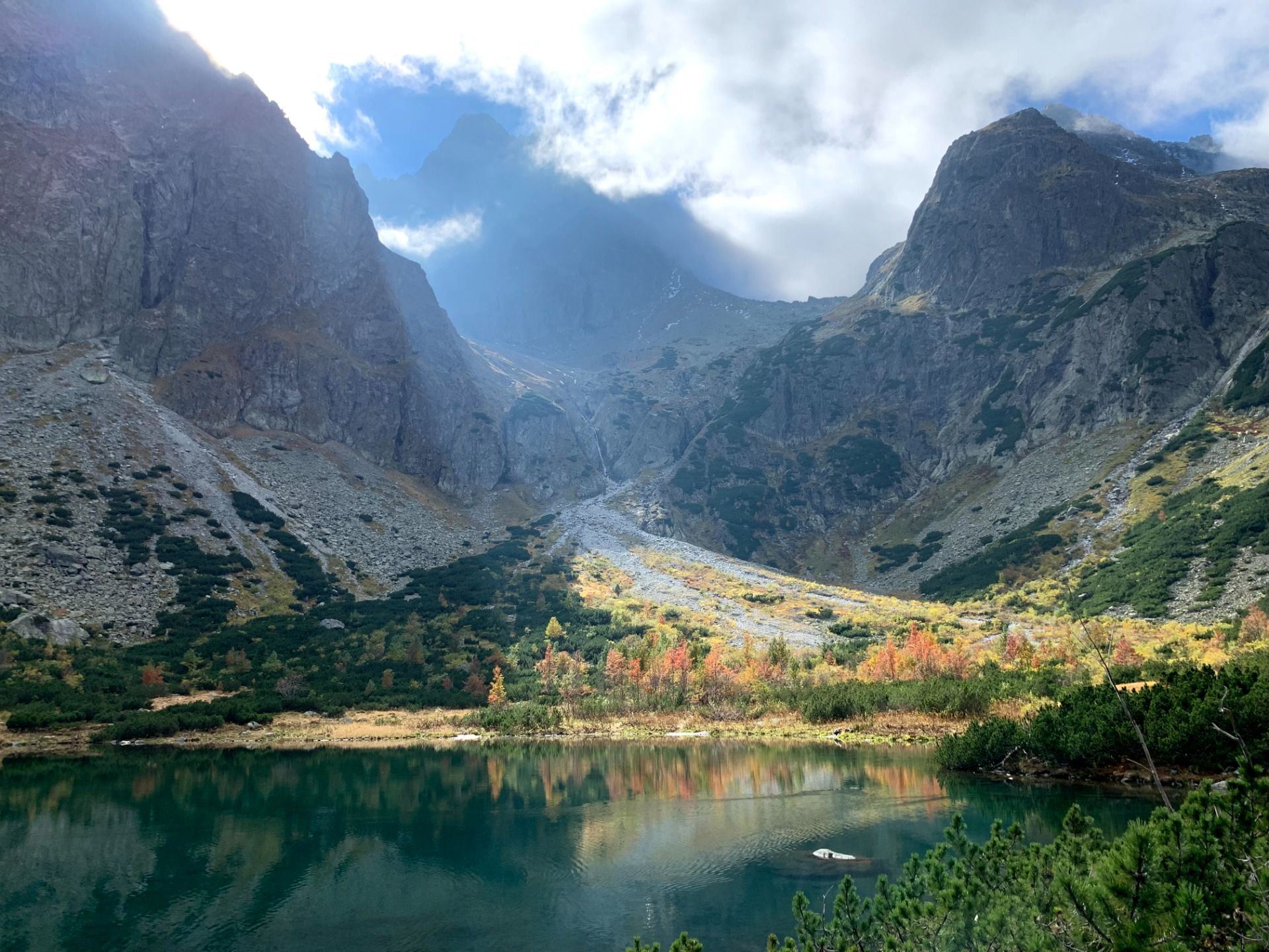 Zelené pleso, Vysoké Tatry