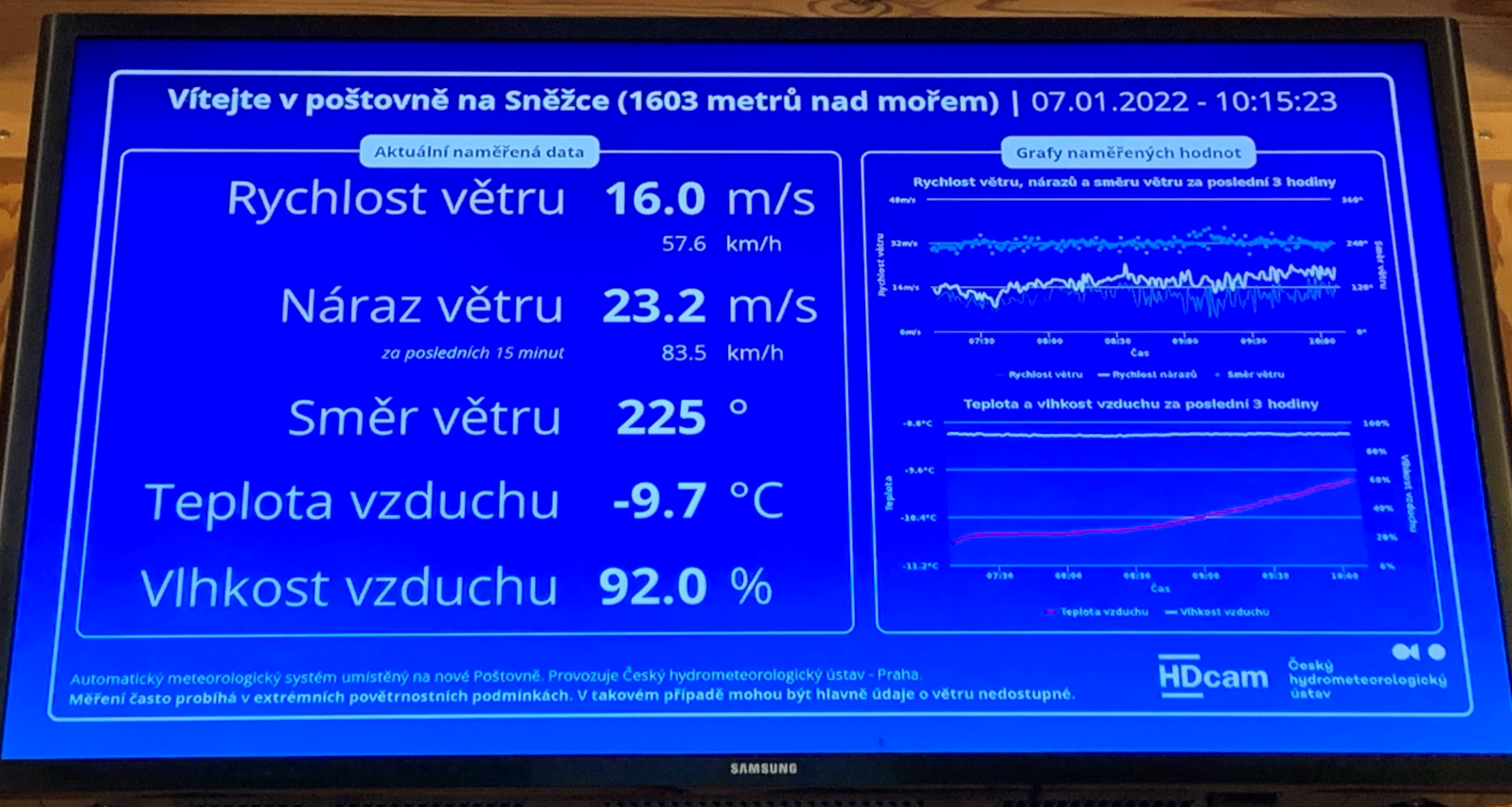 Weather conditions at the summit of Mt. Śnieżka