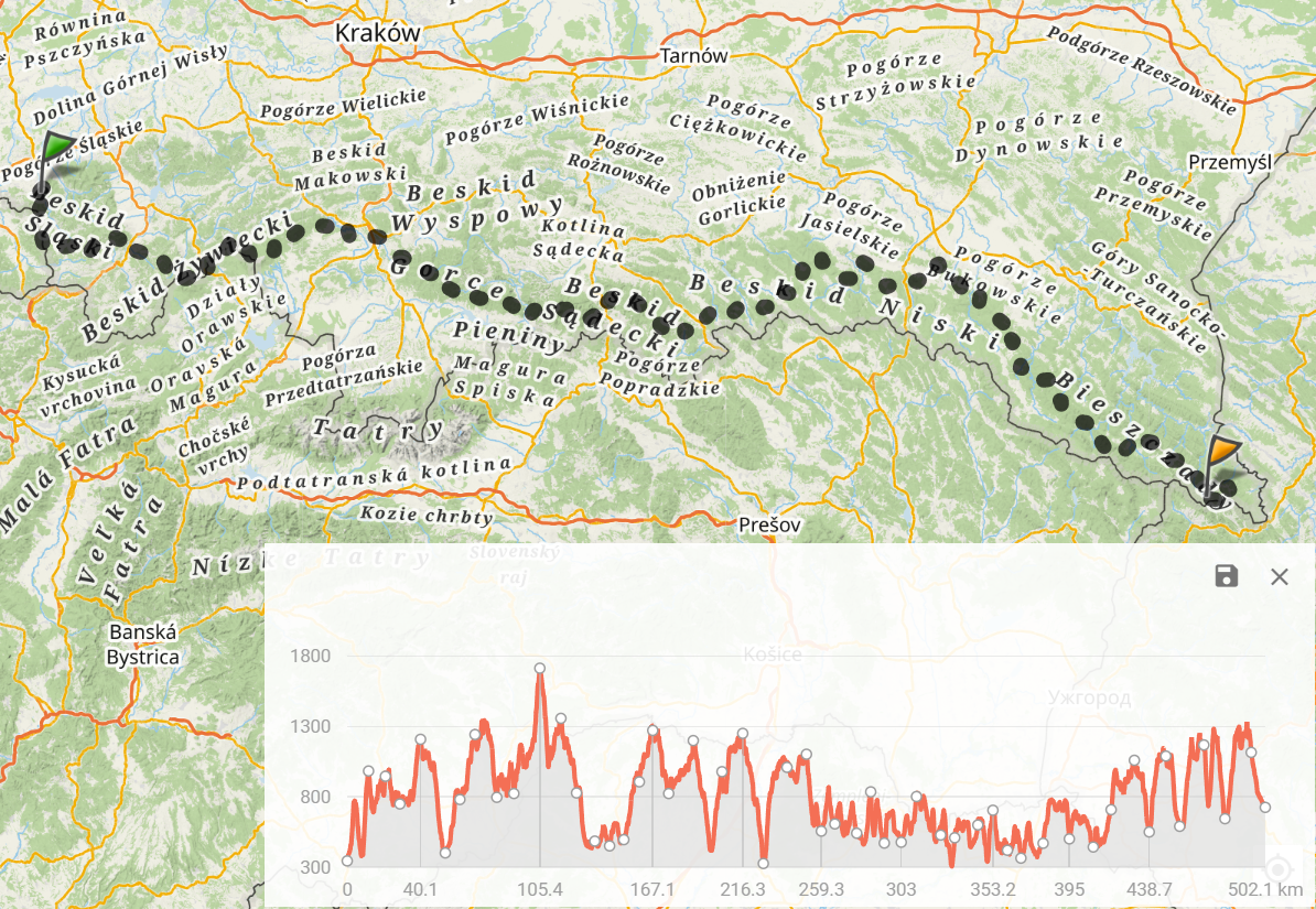 Faktyczny profil GSB wg. Mapy Turystycznej