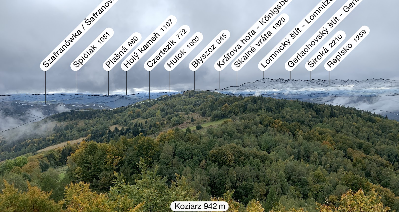 Widok z wieży na Koziarzu - kierunek południowy (szczyty tatrzańskie domalowane przez PeakFinder’a - w rzeczywistości skryły się pod chmurami
