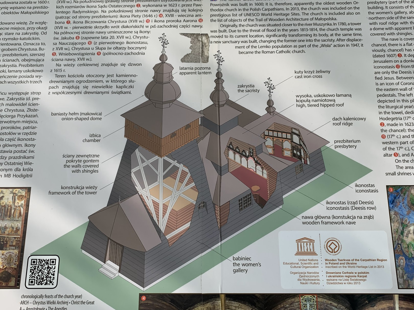 Schemat konstrukcji cerkwi w Powroźniku