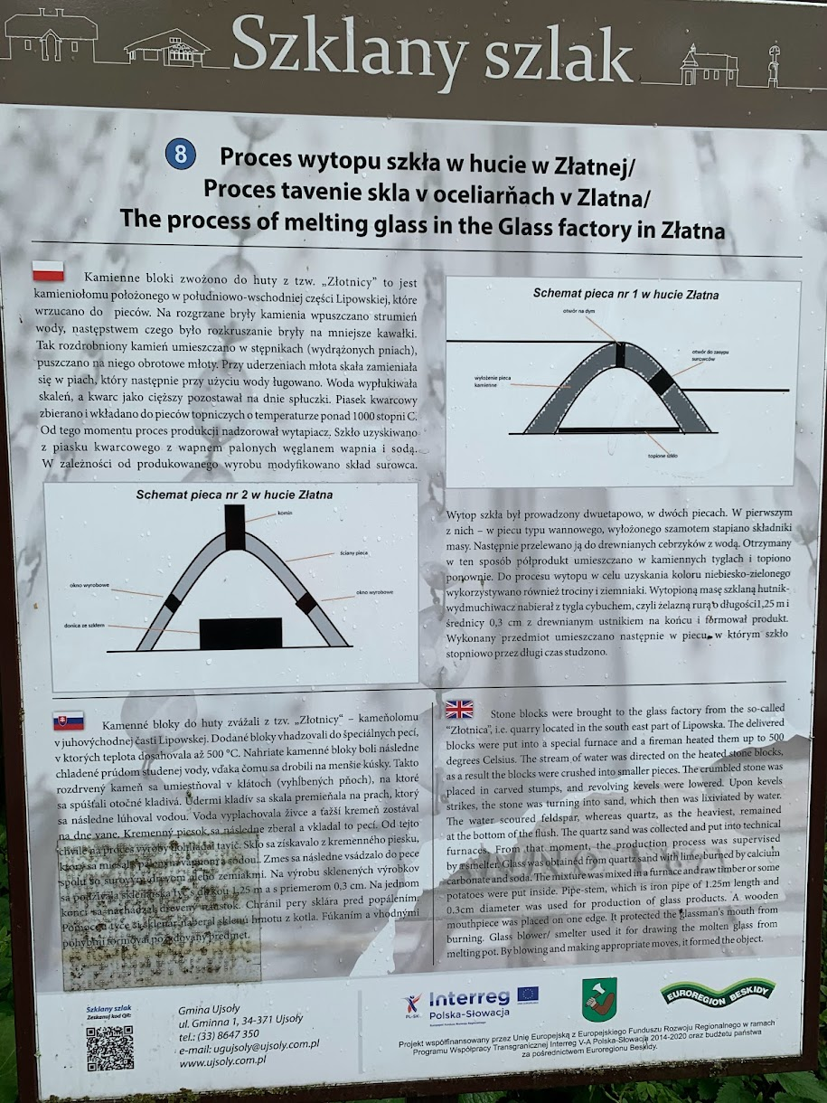 Historia hutnictwa szkła w Złatnej