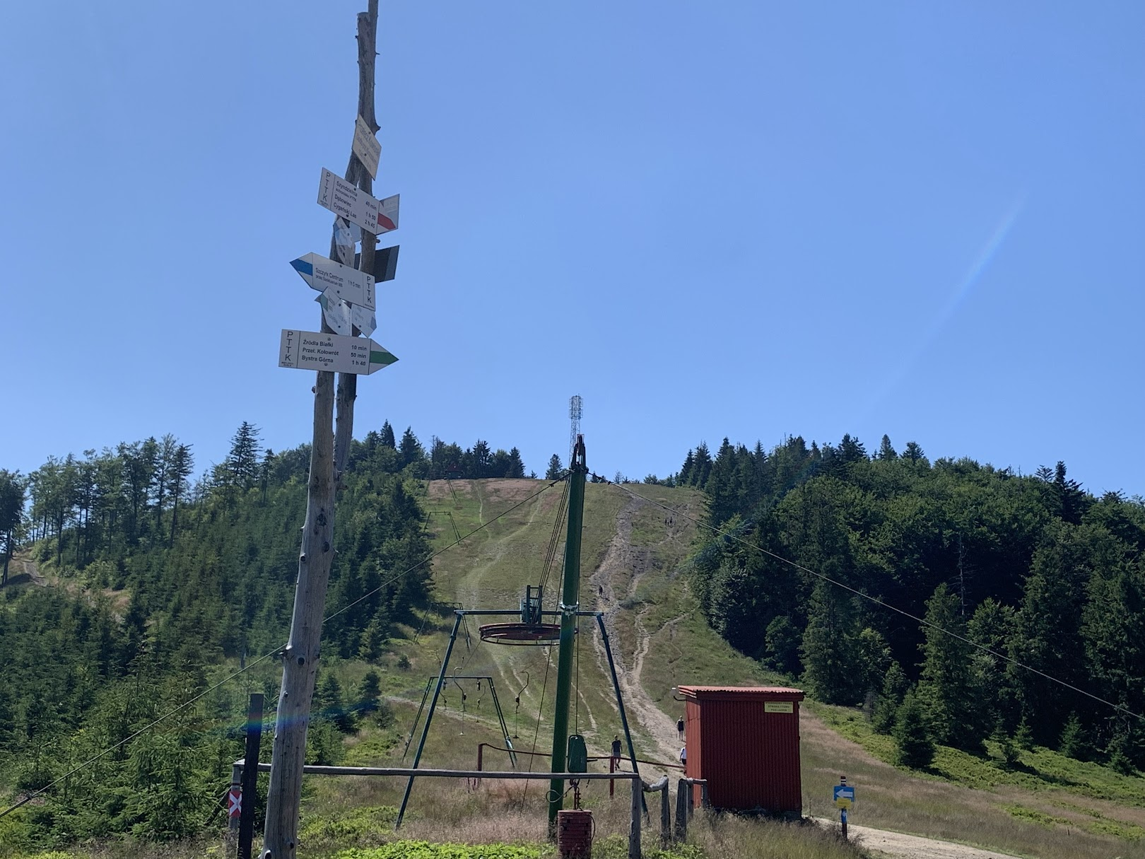 Skrzyżowanie szlaków na siodle pod Klimczokiem (Kowieorek)