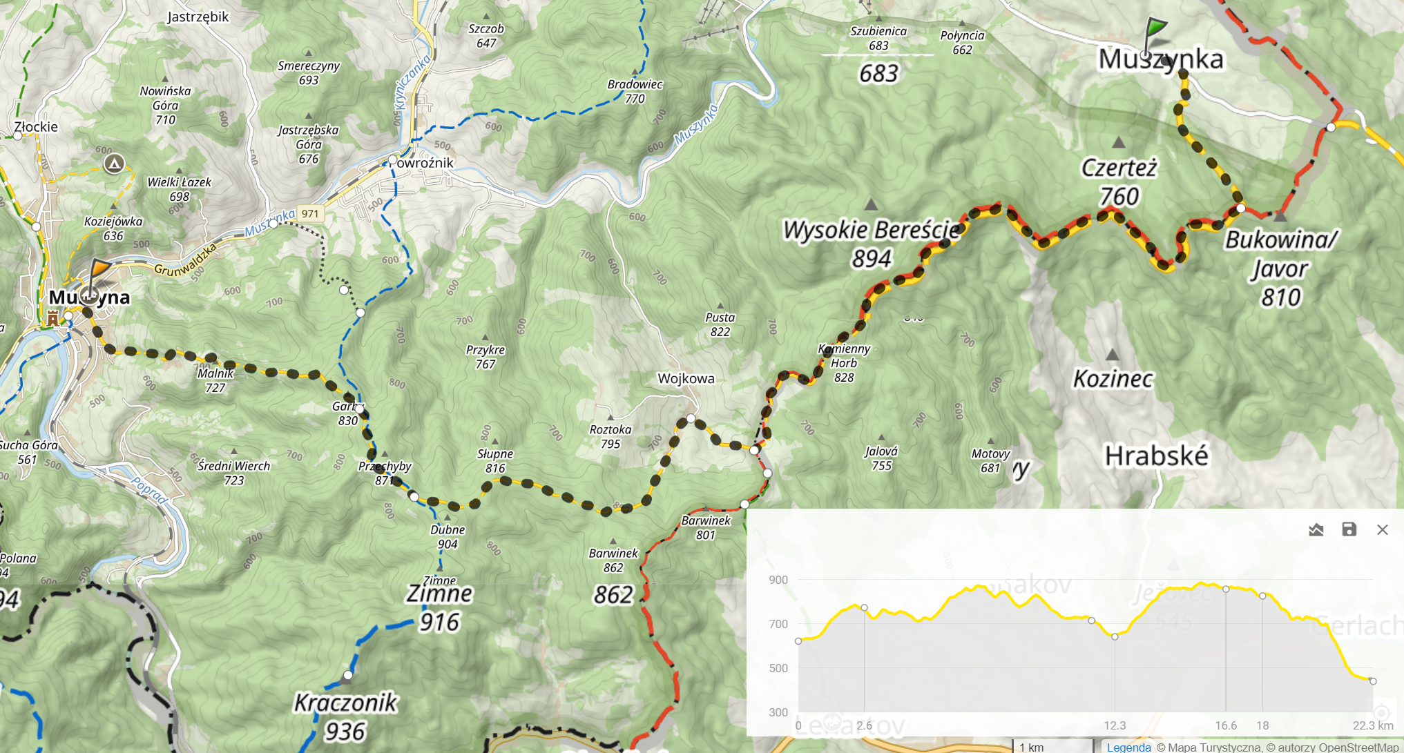 Żółty szlak Muszynka - Żegiestów, dzień 1 (22,1km, 776m podejść)