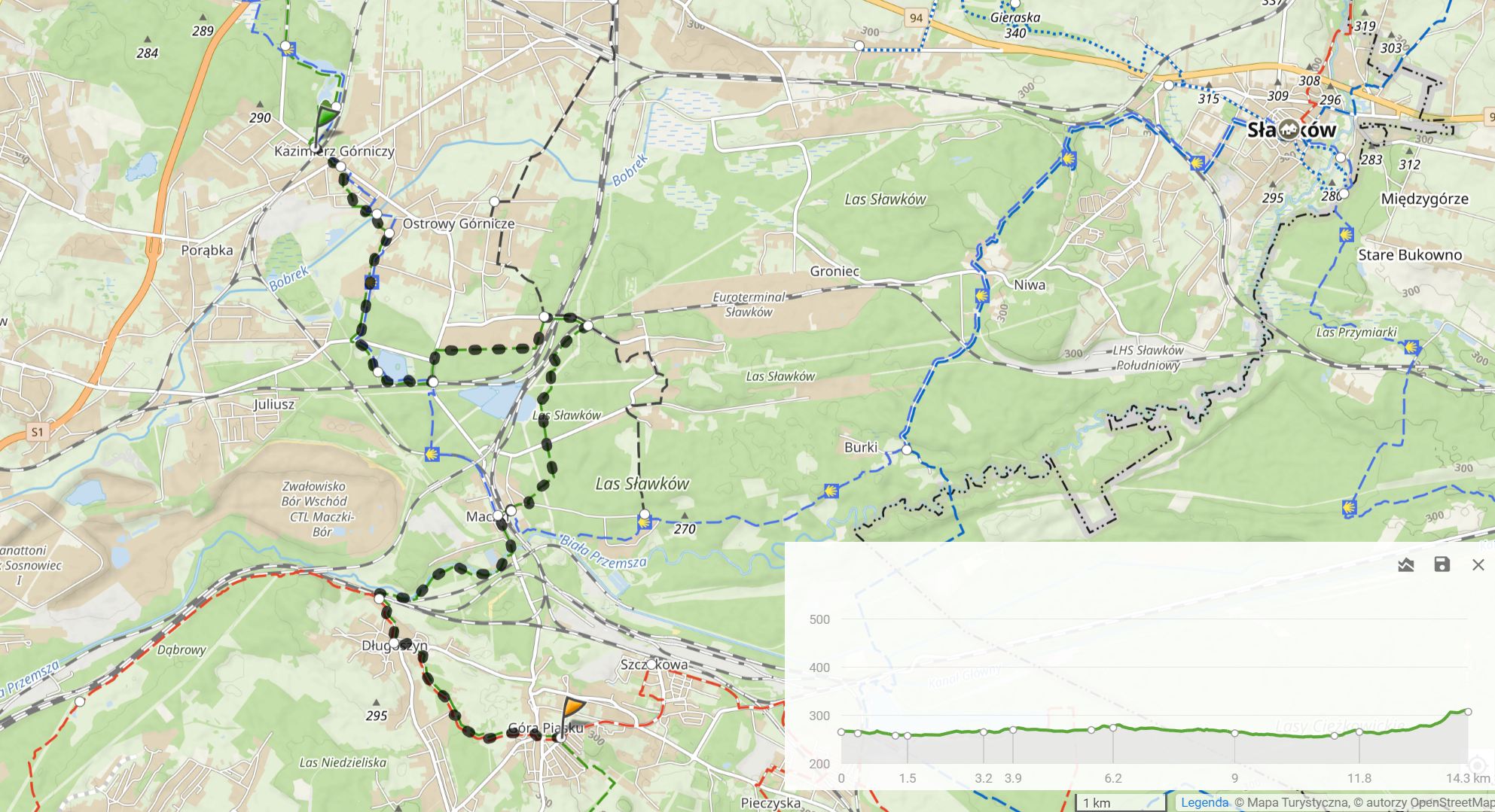 Zielony szlak 25-lecia PTTK, odcinek 4 ”Kazimierz Górniczy - Jaworzno Szczakowa” (14,3km, 116m podejść)