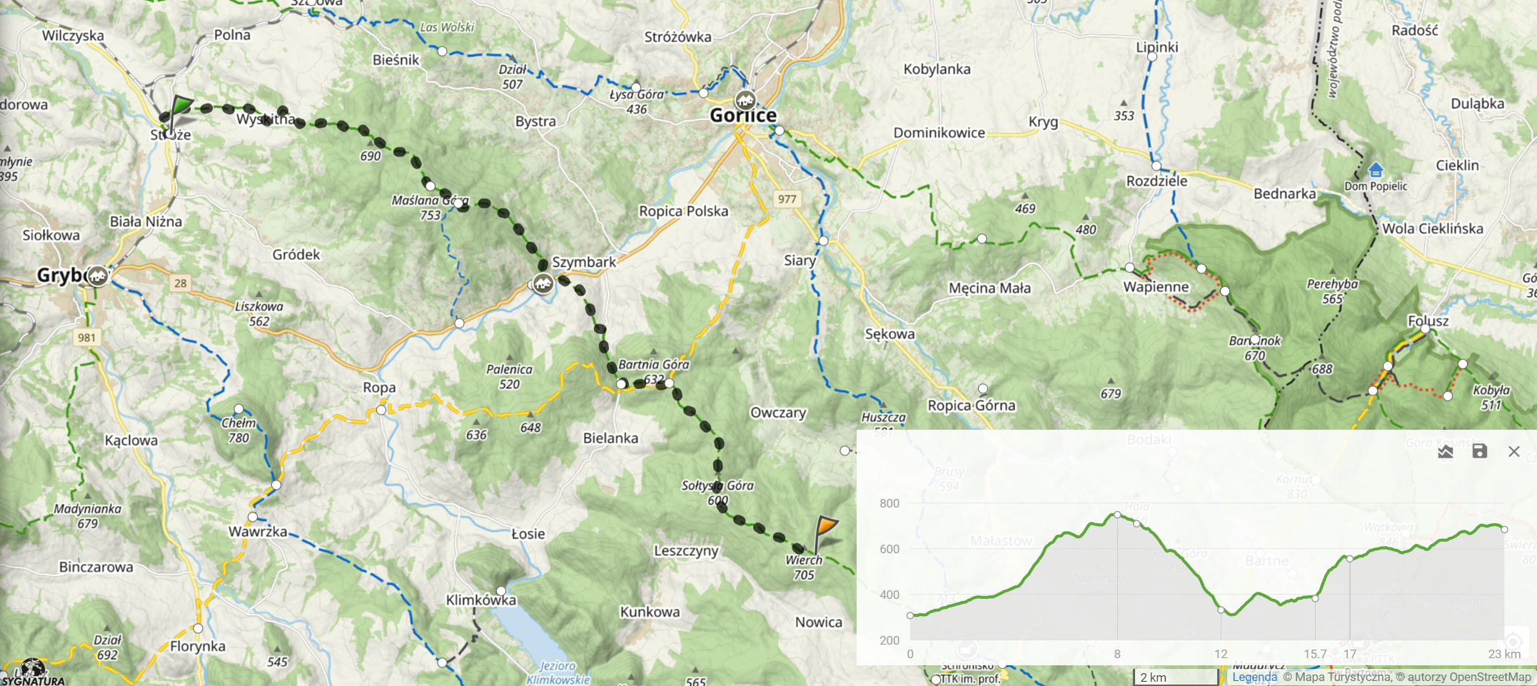 Zielony szlak Wincentego Pola - dzień 1 (23km, 980m podejść)