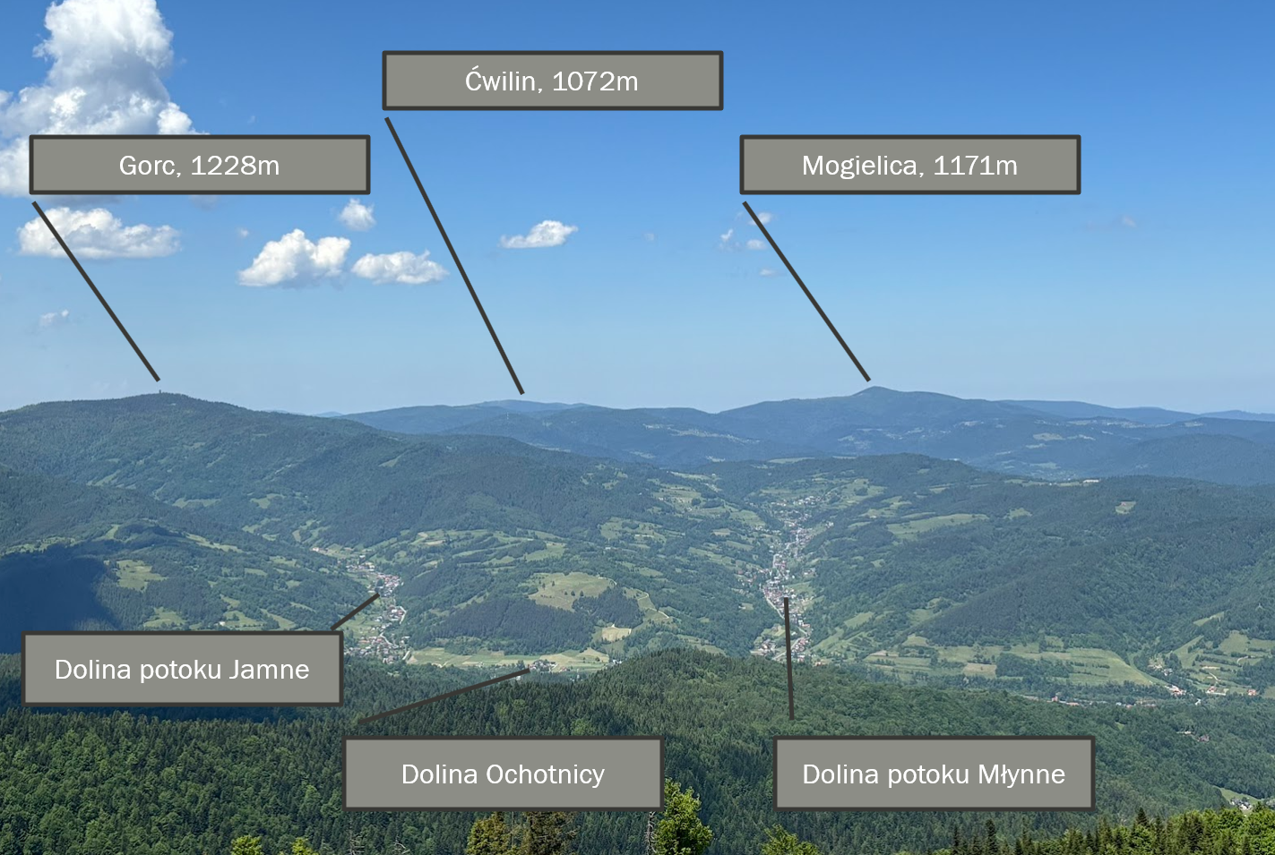 Widok z Lubania na północ (Gorce, Beskid Wyspowy)