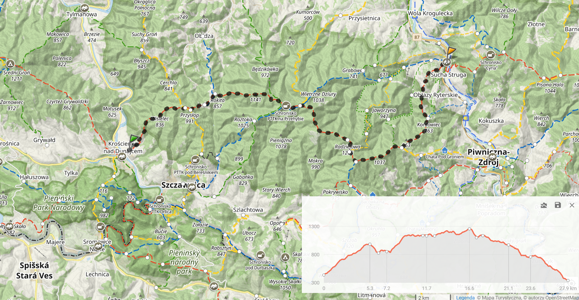 Główny Szlak Beskidzki 2024 - Dzień 8: ”Krościenko n/Dunajcem - Rytro” (28,5km i 1378m podejść). Nocleg: ”Apartamenty nad Popradem”, Rytro