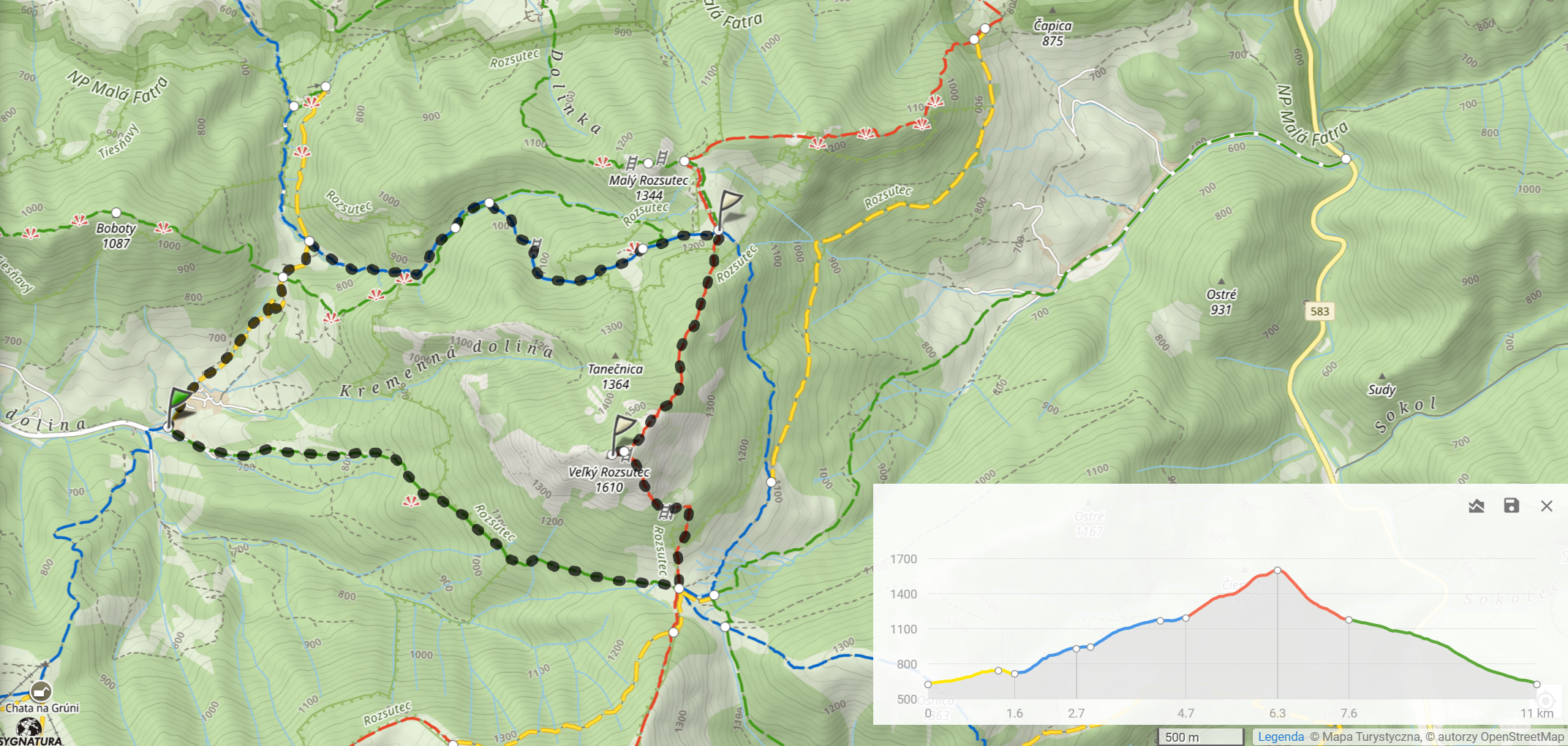 Trasa na dzień 2 (Wielki Rozsutec); 11km i 1003m podejść.