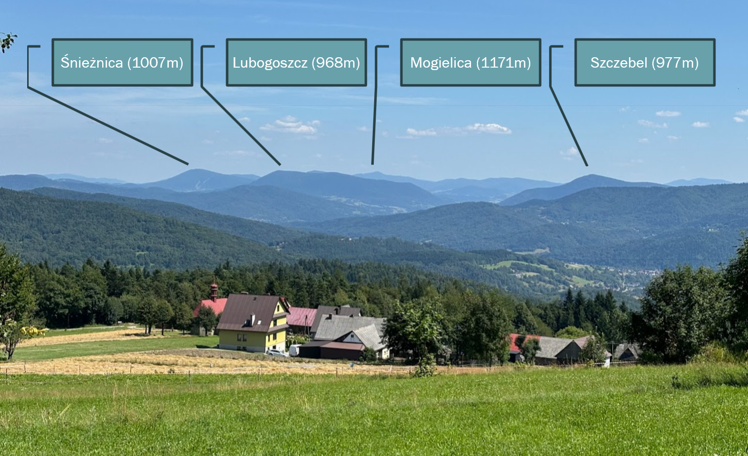 Widok spod Parszywki w kierunku wschodnim - Beskid Wyspowy.