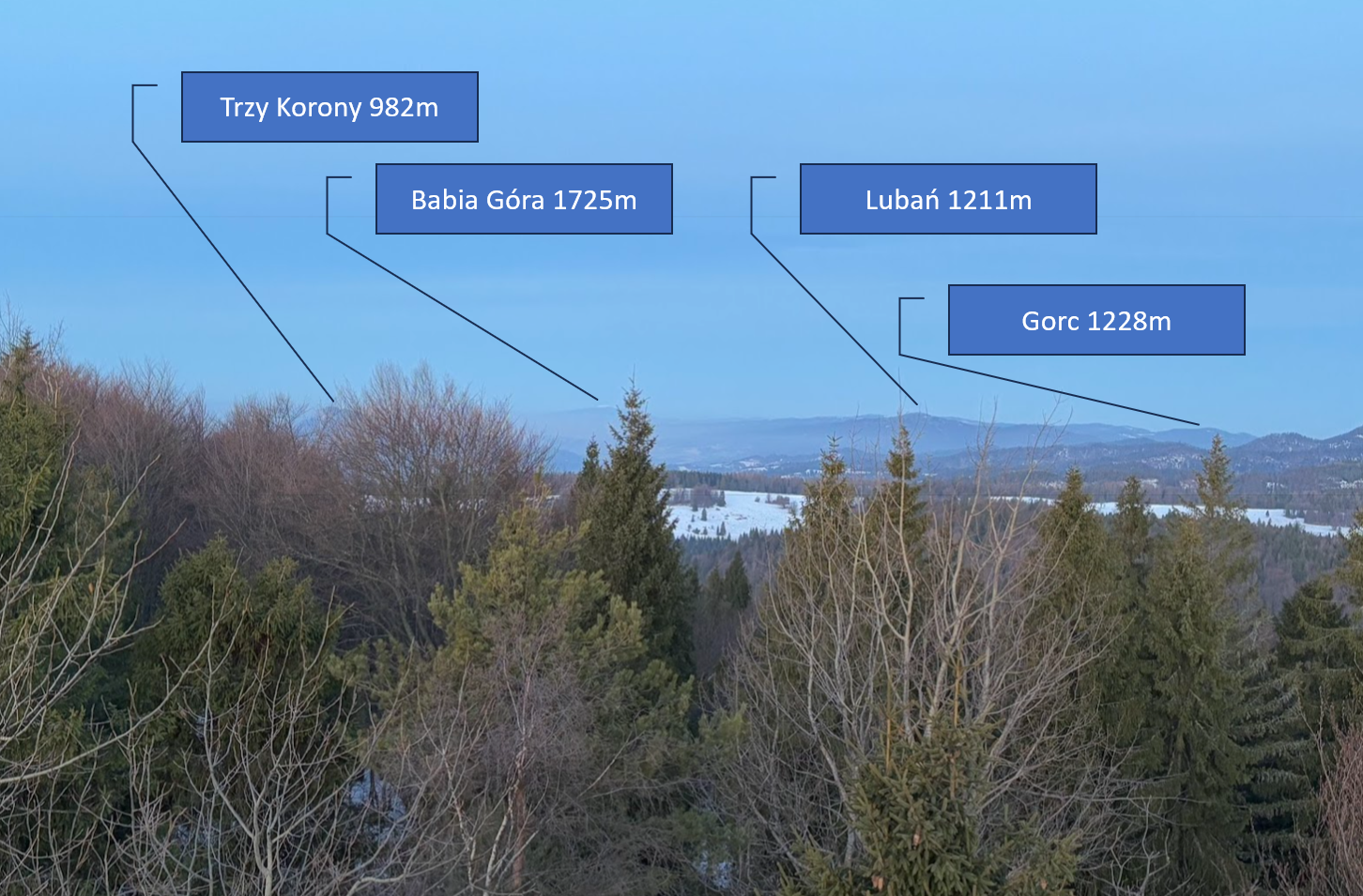 Widok z Eliaszówki w kierunku północno-zachodnim