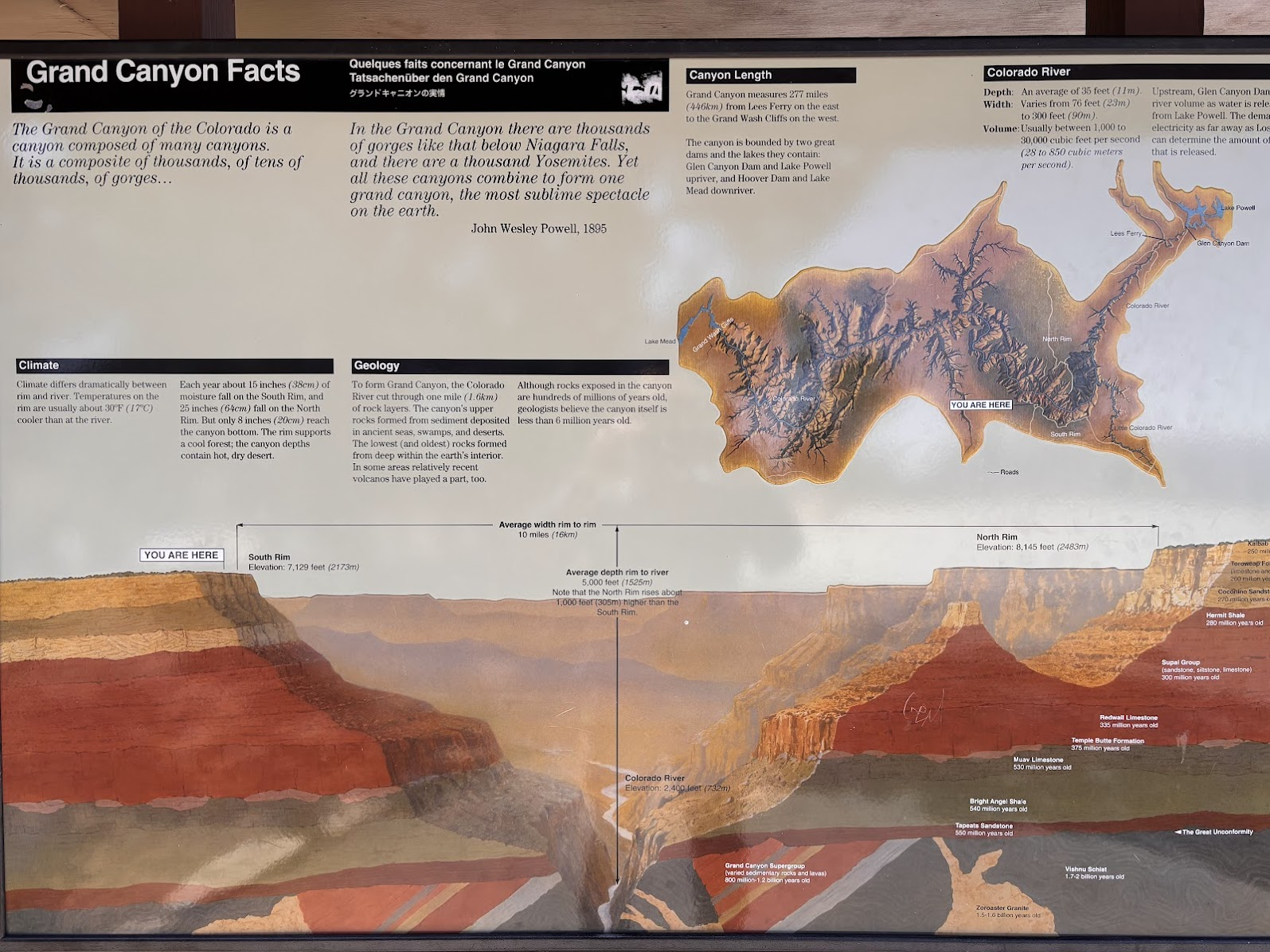 Geology of the Grand Canyon - Theory