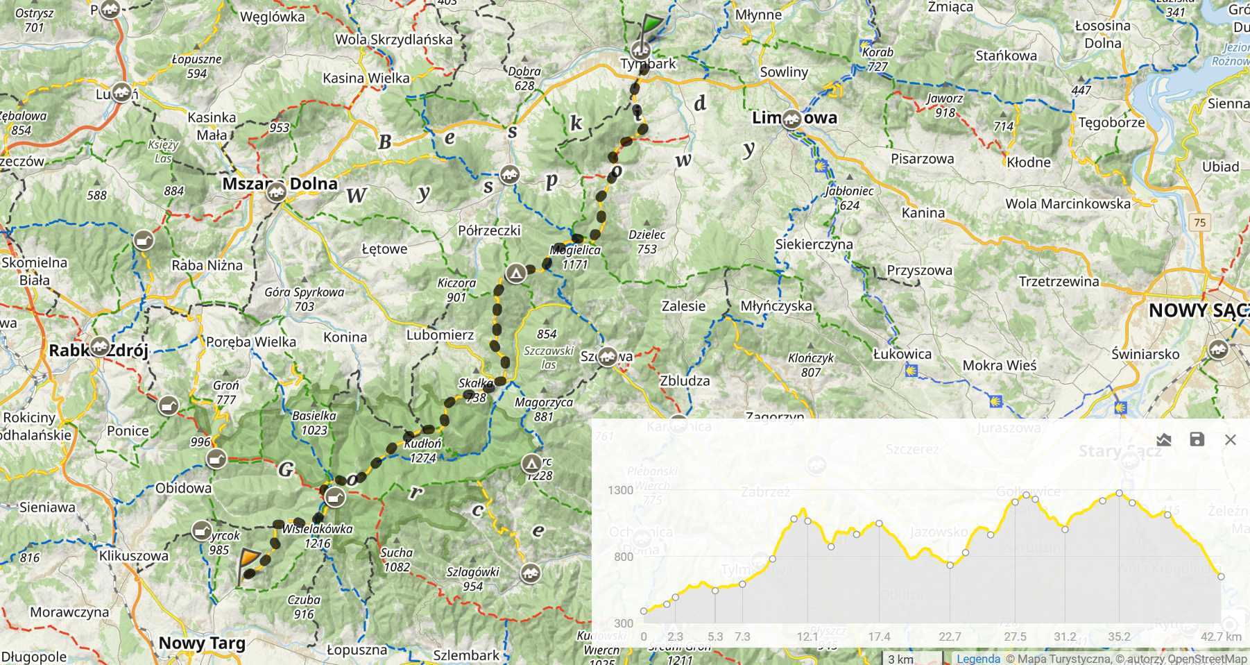 Żółty szlak Tymbark - Nowy Targ (42,7km, 2171m podejść)