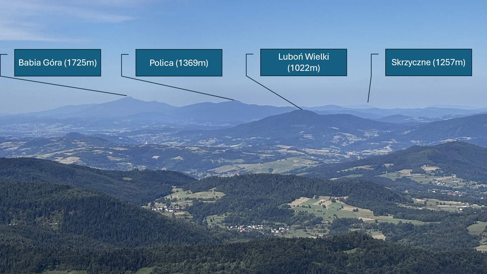 9:41 - kilometr 11,8. Widok z Mogielicy na Babią Górę (tą wyższą ;-) )