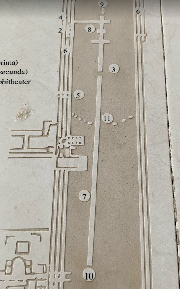 Layout of the hippodrome